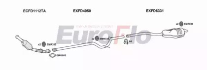 Система выпуска ОГ EuroFlo FDMON20D 3029A